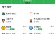 彩票走势图-比利亚雷亚尔2-1塞尔塔，尼古拉-佩佩破门，赫拉德-莫雷诺点射