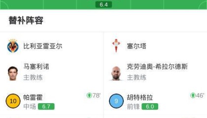 彩票走势图-比利亚雷亚尔2-1塞尔塔，尼古拉-佩佩破门，赫拉德-莫雷诺点射